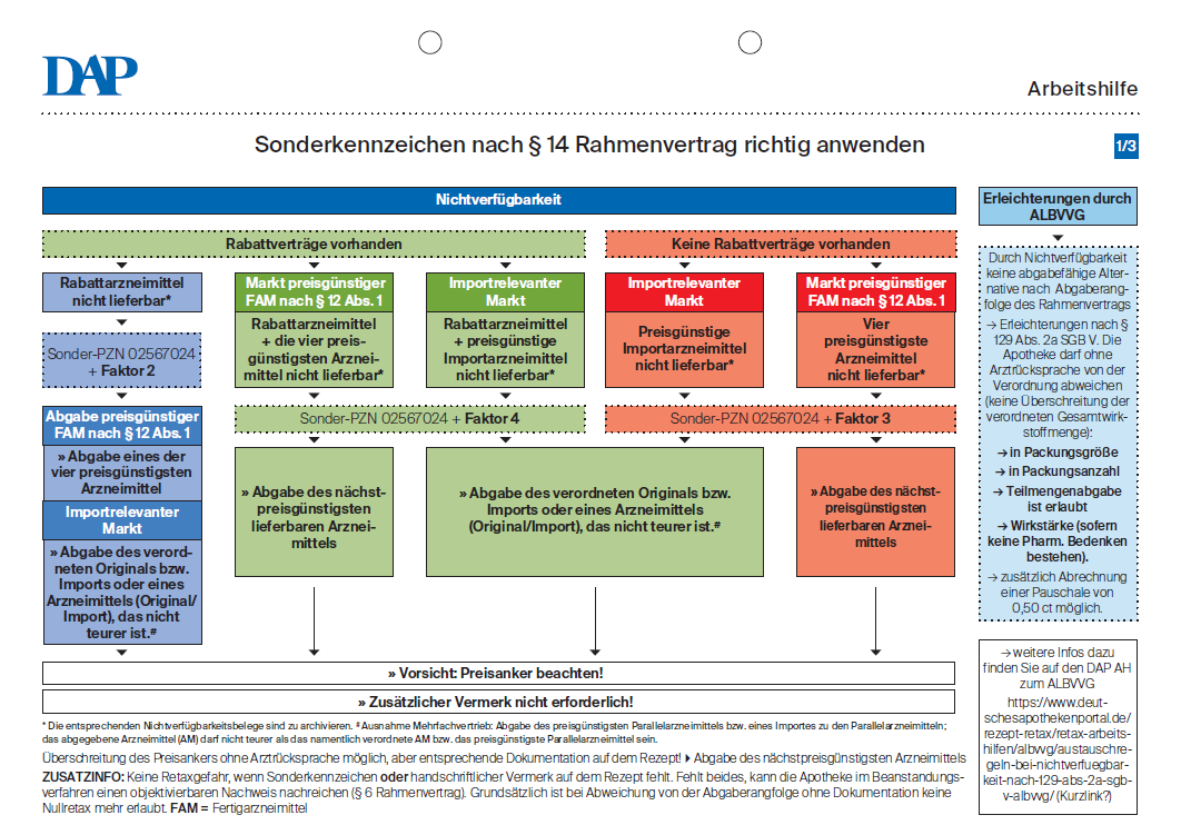 download Grundlagen der Regelungstechnik: Mathematische