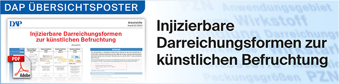 Injizierbare Darreichungsformen zur künstlichen Befruchtung