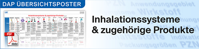 Zum DAP Übersichtsposter Inhalationssysteme & zugehörige Produkte