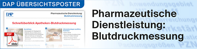 DAP ÜBERSICHTSPOSTER